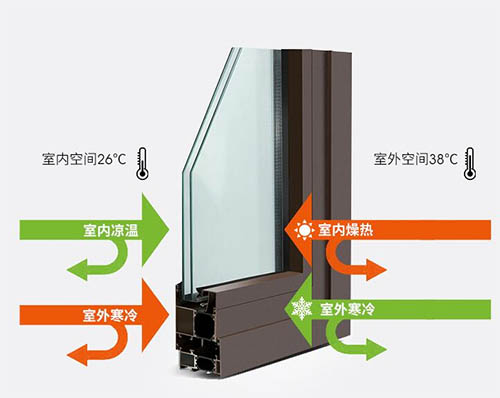 江西广荣工业型材有限公司